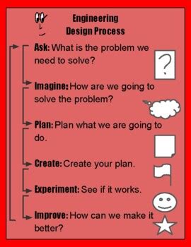 Engineering Design Process Worksheet for Kids に対する画像結果