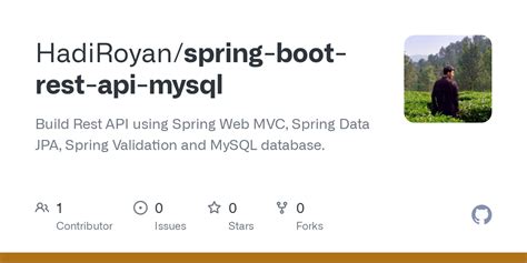 Build REST API Using Spring Boot に対する画像結果