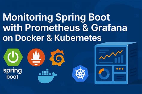 Image result for Spring Boot Workflow