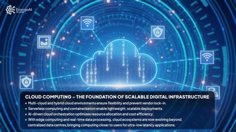 Image result for DevOps and Cloud Computing