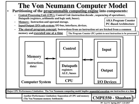 Bildergebnis für Examples of Fixed Programmed Computers