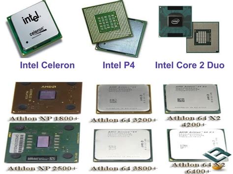 Image result for 10 Examples of Processing Devices
