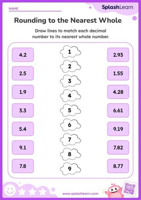 Nearest Whole Number Example に対する画像結果