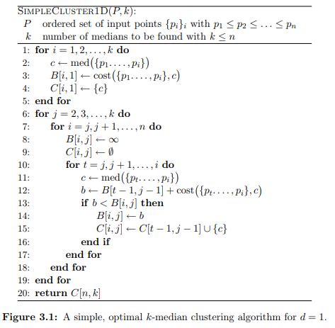 Image result for Python Code to Pseudocode Converter