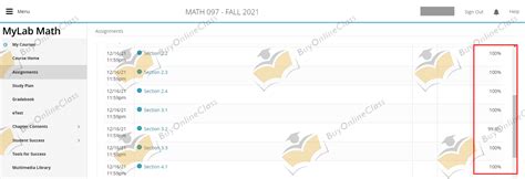 Toradh íomhá ar MyMathLab GitHub