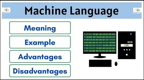 Image result for Machine Language Programming