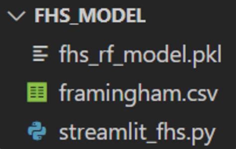 Image result for Machine Learning Web App