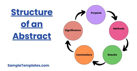 Research Abstract Example.pdf に対する画像結果