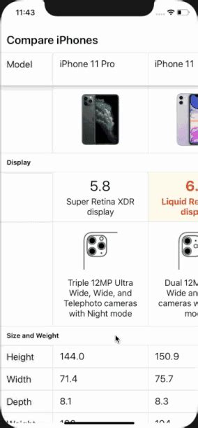 Afbeeldingsresultaten voor React Native Code Comparison
