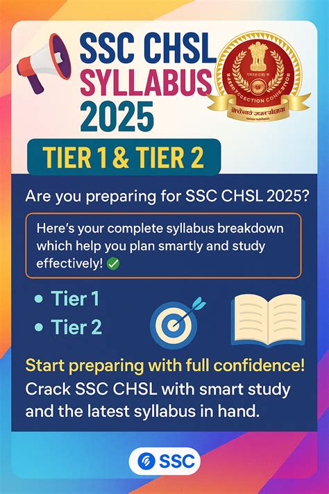 Afbeeldingsresultaten voor SSC Exam Syllabus