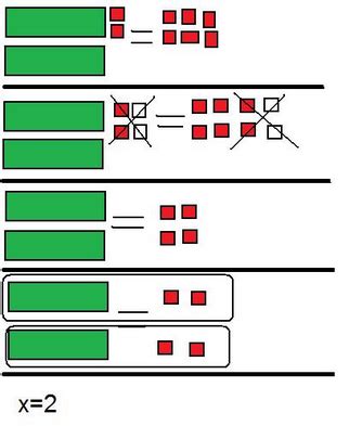 Toradh íomhá ar Tile Patterns Algebra