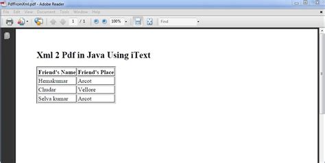 Toradh íomhá ar Java -Classpath Path Sample XML