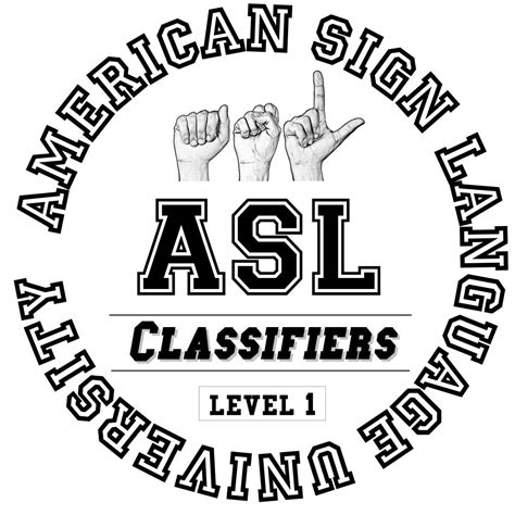 Image result for Class ASL Sign