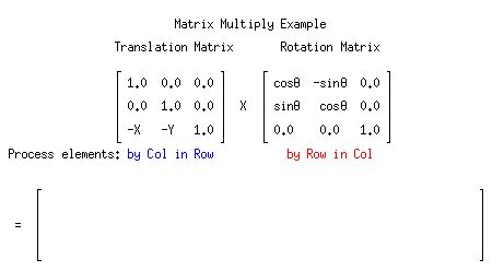 Rotation Matrix Homogeneous Coordinates に対する画像結果