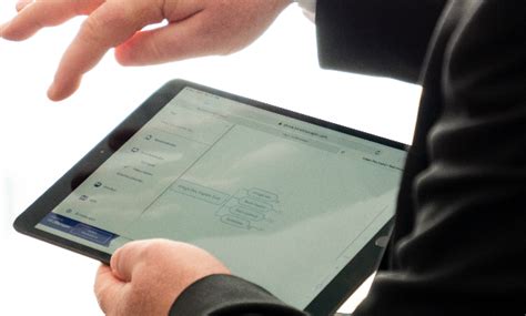 Requirements Gathering Tools に対する画像結果