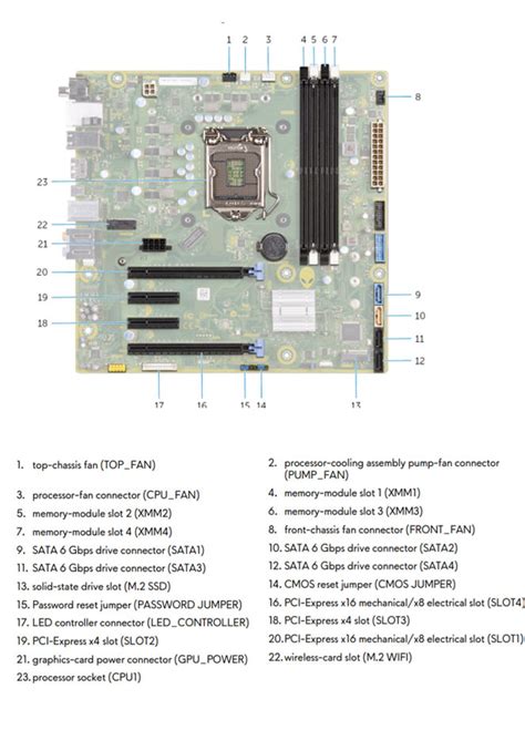 Alienware Aurora R4 Motherboard Upgrade に対する画像結果