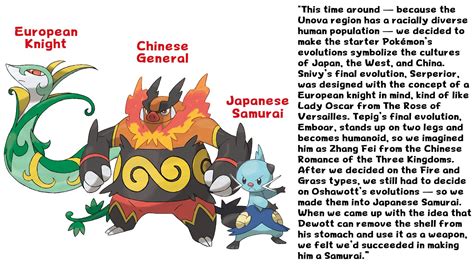 Gen 5 Starters に対する画像結果