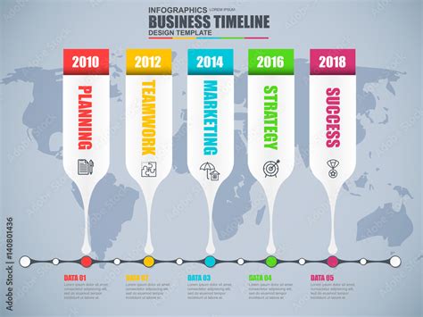 Image result for Timeline Graph Visualization