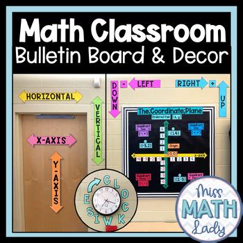 Image result for Middle School Math Classroom Desk Layout