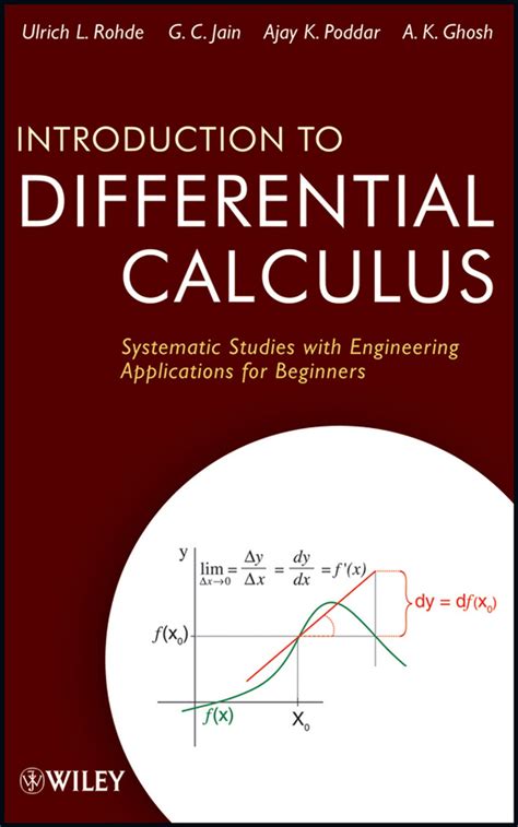 Differentiate Calculus に対する画像結果