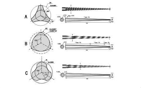 Toradh íomhá ar CFile Cross Section