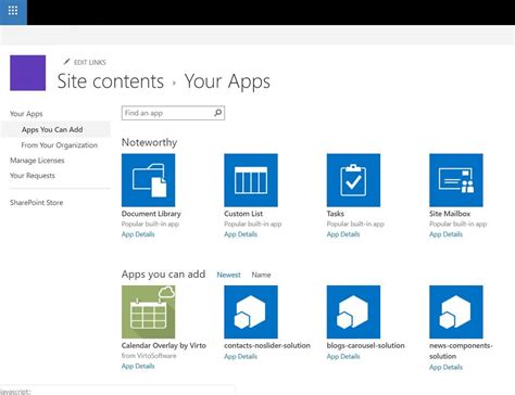 Image result for What Is SharePoint Used For