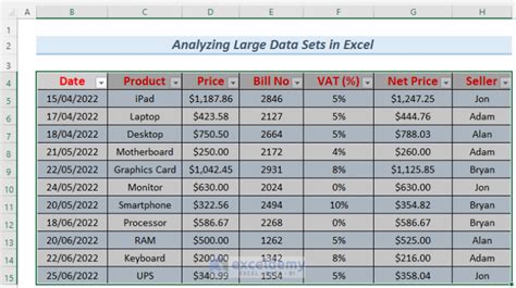 Image result for Excel Data Set