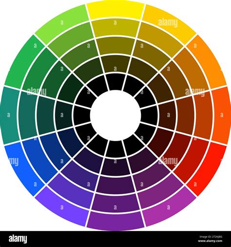 Afbeeldingsresultaten voor Color Wheel Gradient