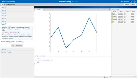 MATLAB に対する画像結果