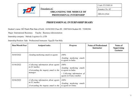 Afbeeldingsresultaten voor Module 5 Internship