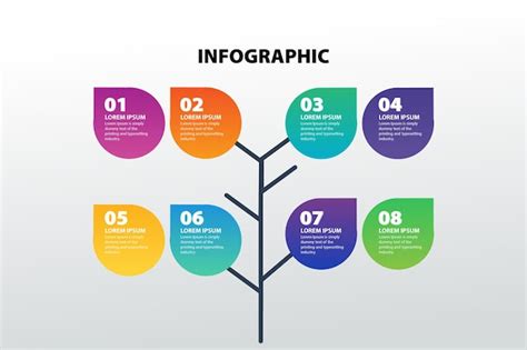 Image result for Visualization Tree