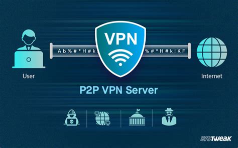 Image result for P2P VPN Server