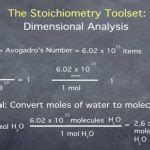 Chain Rule Calculator に対する画像結果