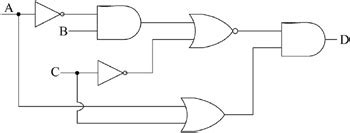 Boolean Schematics に対する画像結果