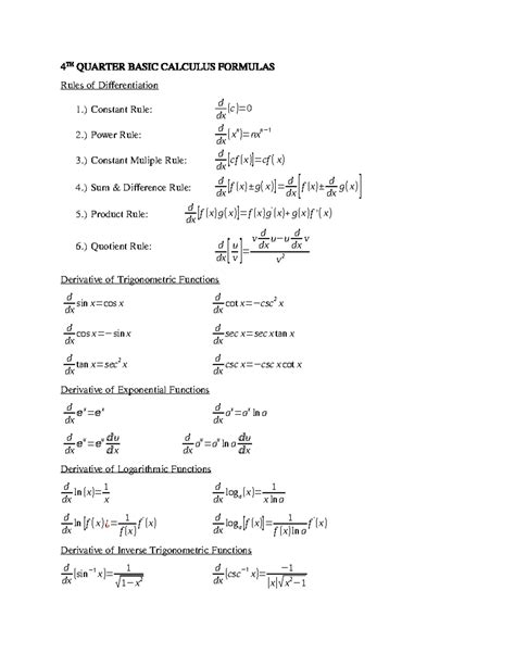 Image result for Basic Calculus Equations