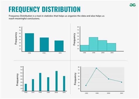 Discrete Probability Distribution Table ପାଇଁ ପ୍ରତିଛବି ଫଳାଫଳ