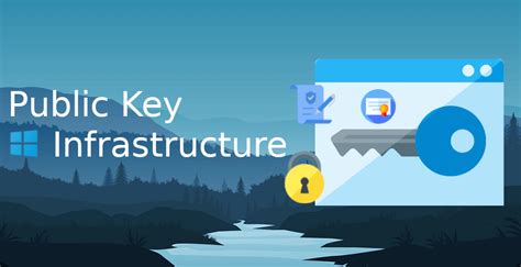 Image result for Hash Function Comparison PKI