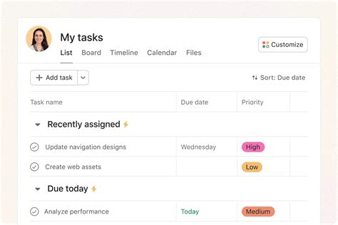 Image result for Assign Task for Employees