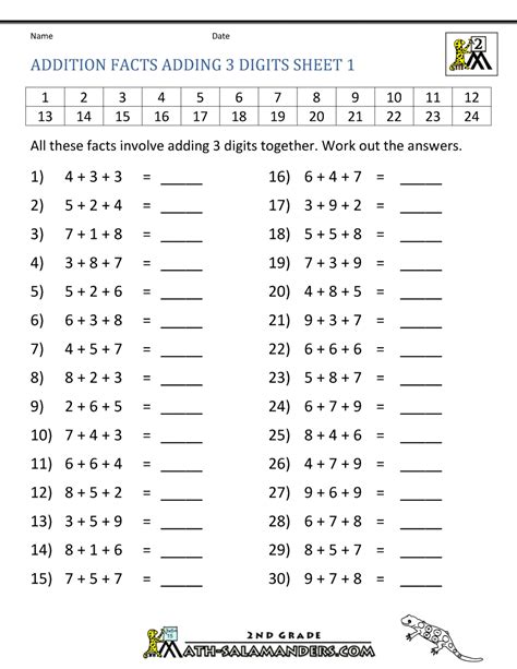 Image result for Addition Math Facts Worksheets