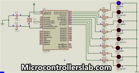 Toradh íomhá ar Microcontroller Examples