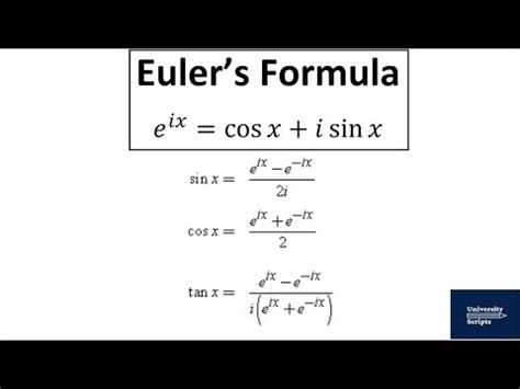 Image result for Sine Exponential Form