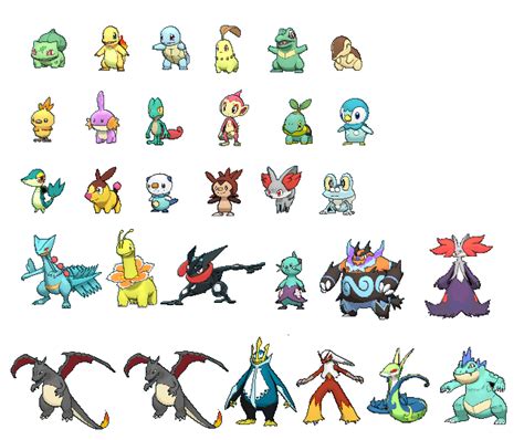 Gen 5 Starters に対する画像結果