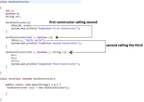 Constructor in Java Code with Harry に対する画像結果
