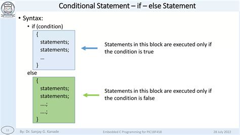 Image result for Basic Embedded C Programs