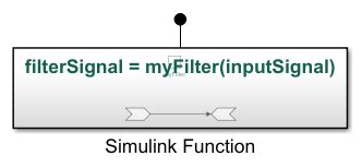 Simple Function in Matlab/Simulink に対する画像結果