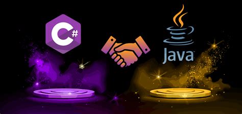 Image result for Java Online C