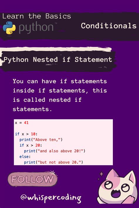 Image result for For Loop in Python with Equation