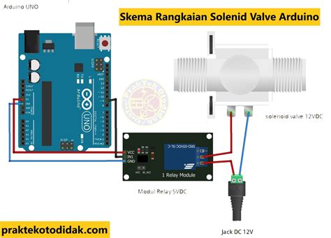 Solenoid Valve 12V Arduino Relay ପାଇଁ ପ୍ରତିଛବି ଫଳାଫଳ