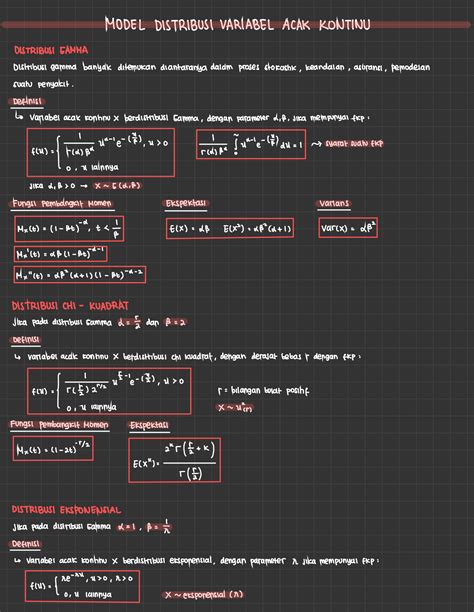 Image result for Variabel Acak