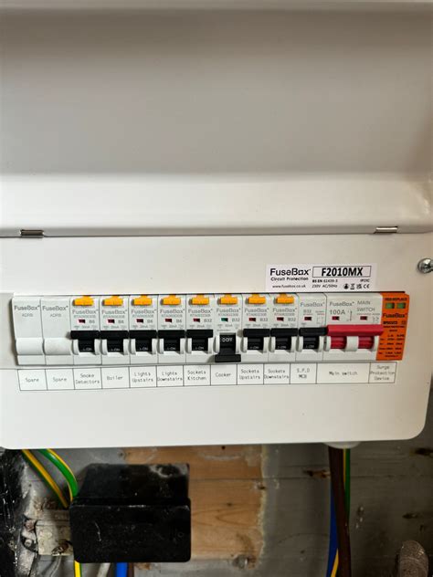 Image result for Consumer Unit Installation Guide